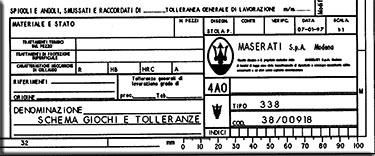 Legenda dell'insieme giochi e tolleranze della tipo M338