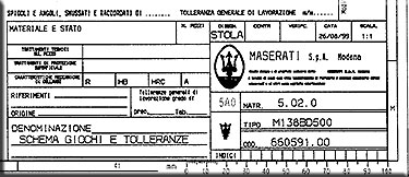 Legenda dell'insieme giochi e tolleranze della tipo M138 Spider