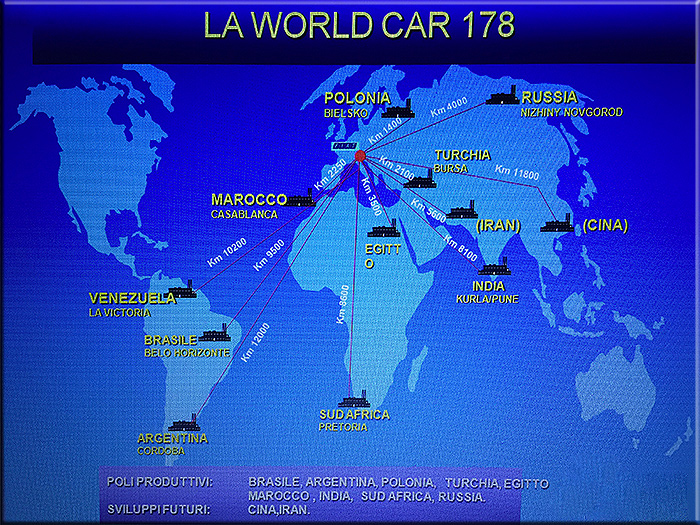 1996 Un immagine della strategia del lancio produttivo della Palio 178 A.
