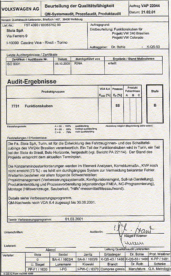 Rivoli 1 marzo 2001. Al termine di una settimana di intensi lavori ecco l'indispensabile certificazione interna della Volkvswgen per abilitare un fornitore a lavorare. Il settore in cui la Stola s.p.a. opera per il gruppo di Wolfsburg è quello dei Cubing e i Master di Verifica Matematica. Il certificato è rilasciato dal Dottor Martin Klugel.